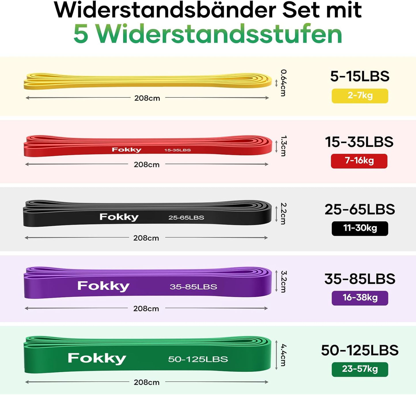 Fitnessbänder Widerstandsbänder mit 5 Stufen, Resistance Bands mit Türanker, 2*Griffen, Übungsanleitung&Tragebeutel, Gymnastikband Klimmzugband Fitnessband für Muskelaufbau,Yoga,Pilates 5er Set