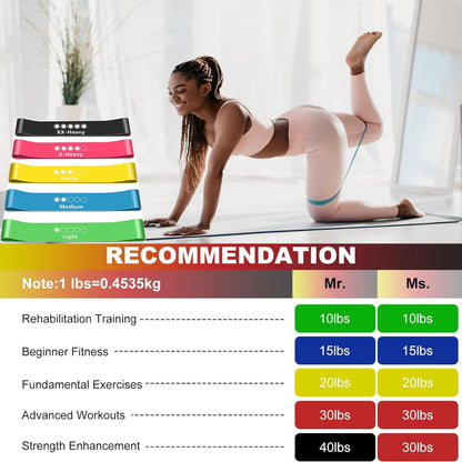 Widerstandsbänder [5er Set] Fitnessband 100% Naturlatex mit Übungsanleitung auf Deutsch & Tragebeutel für Muskelaufbau,Yoga,Gymnastik usw