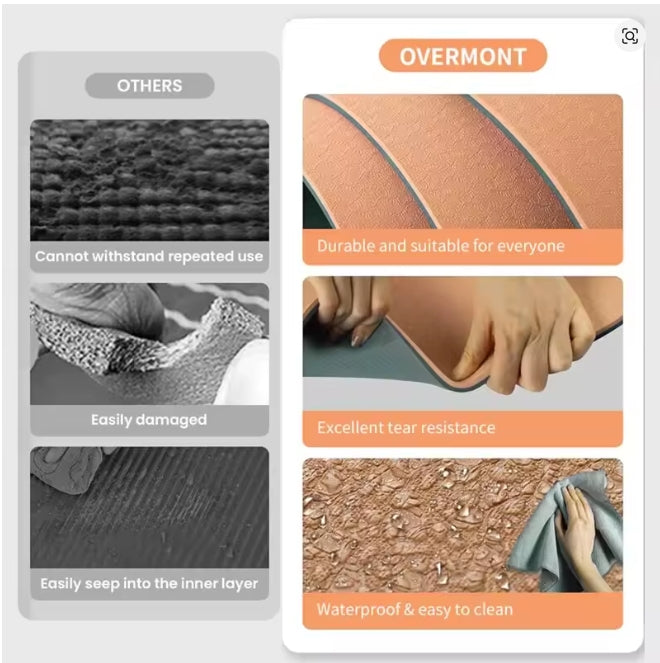 Yogamatte, rutschfest, umweltfreundlich, Pilates-Fitnessmatten, reißfeste Übungs-Yogamatte mit Tragegurt und Tasche für Damen